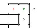 Jeu Boucle quotidienne  en ligne