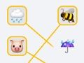 Jeu Jeu Emoji  en ligne