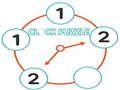 Jeu Casse-tête de l'horloge  en ligne