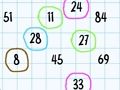 Jeu Trouver le numéro  en ligne