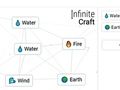 Jeu Artisanat infini  en ligne