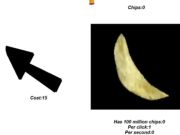 Jeu Clicker à la puce de rotation  en ligne