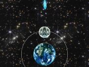 Jeu Défenseur de la terre  en ligne