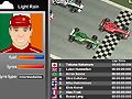 Jeu Grand Prix Tycoon en ligne Jeu Grand Prix Tycoon en ligne