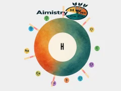 Jeu Aimistry en ligne