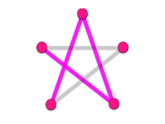 Jeu Dots Line en ligne