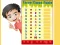 Jeu Turbo Tables en ligne