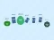 Jeu No brakes.io en ligne