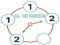 Jeu Clock Puzzle en ligne
