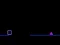 Jeu Neon Square Rush en ligne