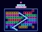 Jeu Brick Breaker en ligne