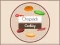 Jeu Chopstick Cooking en ligne