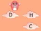 Jeu Alphabet Jump en ligne