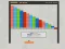 Jeu Breakout en ligne