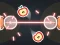 Jeu Laser Slicer en ligne