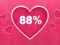 Jeu Love Tester Julie en ligne