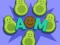 Jeu Avocado Mother en ligne