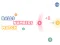 Jeu Balls Numbers Match en ligne
