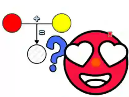 Jeu Kids Quiz: Color Mixing Gamef en ligne