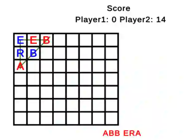 Jeu Word Tic Tac Toe en ligne