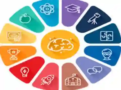 Jeu Quiz: General knowledge Trivia en ligne