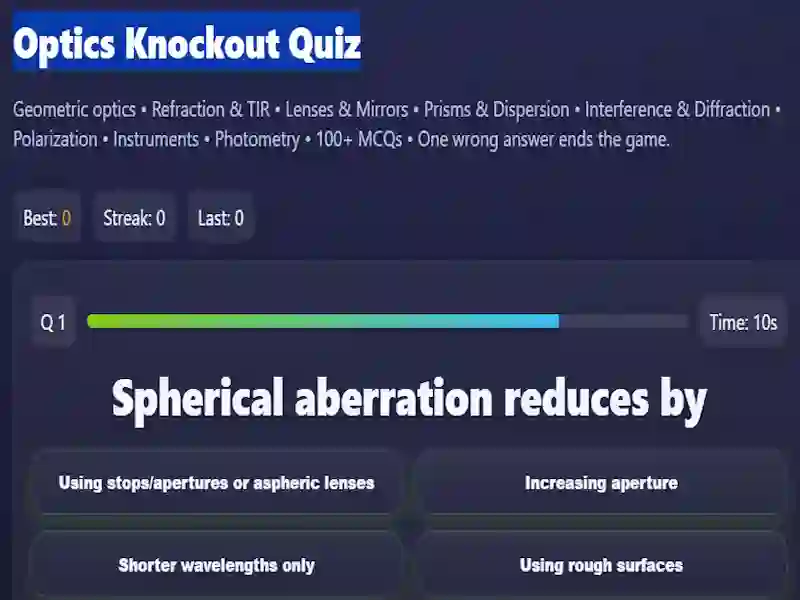 Jeu Optics Knockout Quiz en ligne