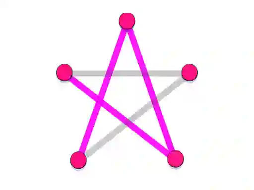 Jeu Dots Line en ligne