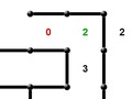 Jeu Boucle quotidienne  en ligne