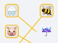 Jeu Jeu Emoji  en ligne