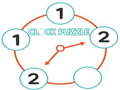 Jeu Casse-tête de l'horloge  en ligne