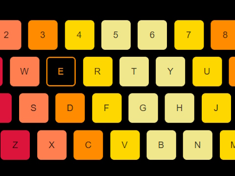 Jeu Rage du clavier  en ligne