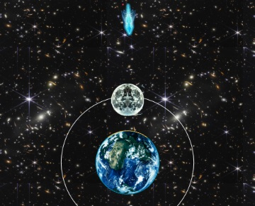 Jeu Défenseur de la terre  en ligne