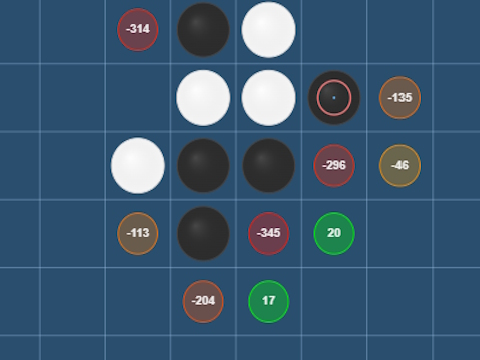 Jeu Othello Five  en ligne