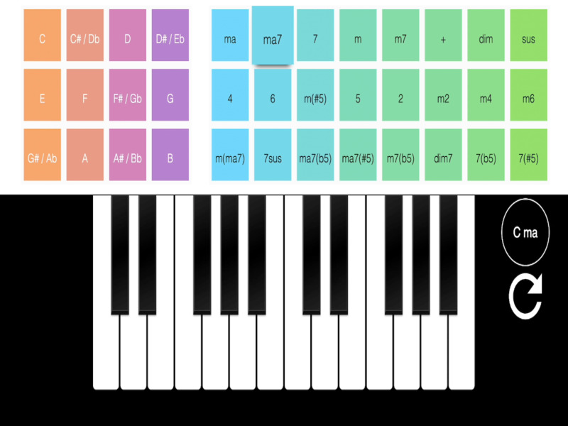 Jeu Vrai piano en ligne en ligne
