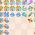 Fusionnement  en ligne